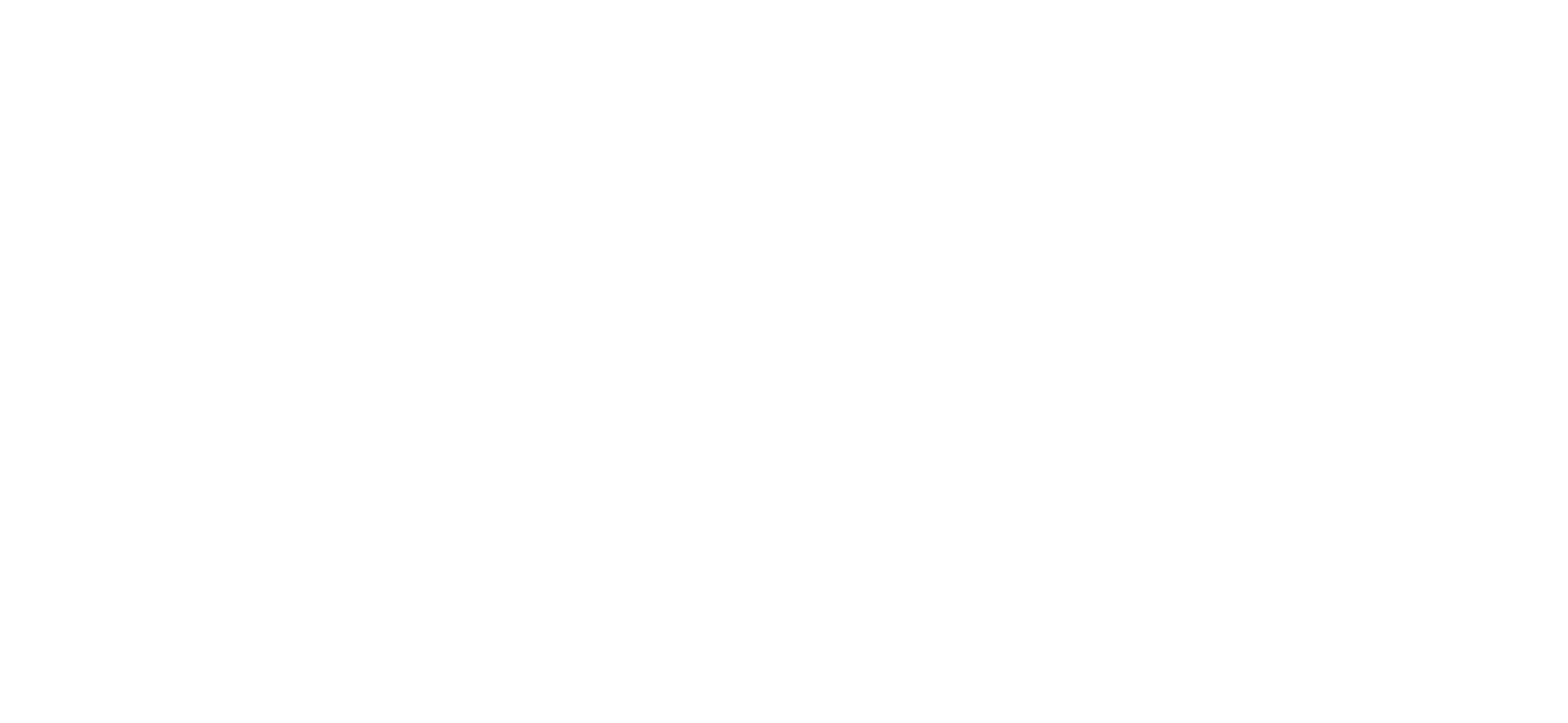 Rotary Club of Coimbatore Global