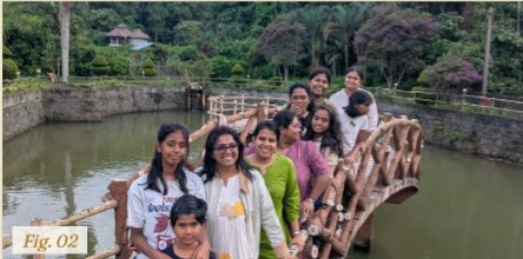 Family of Rotary Getaway - Fellowship, Rotary Club of Coimbatore Global